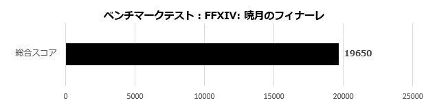 RM7C-R45_109_ff14