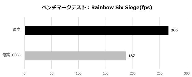 RM7C-R45_112_r6s