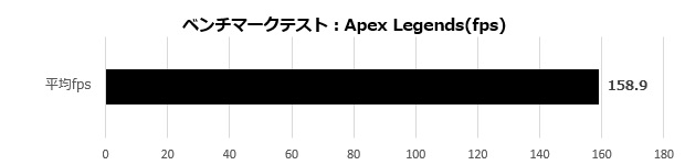 RM7C-R45_113_apex