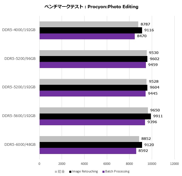 msi_mem_107_photo