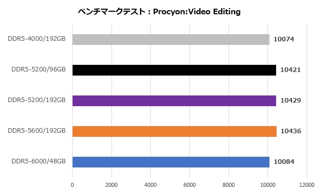 msi_mem_108_video