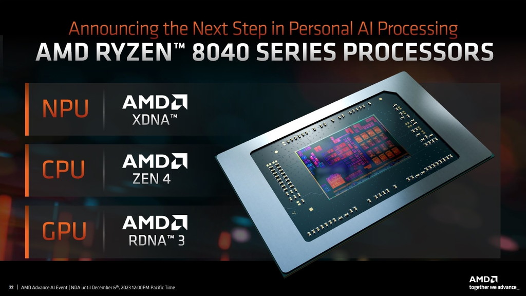 Ryzen8040_03