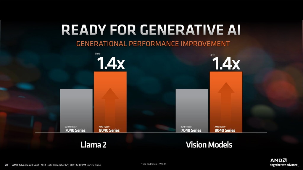 Ryzen8040_04