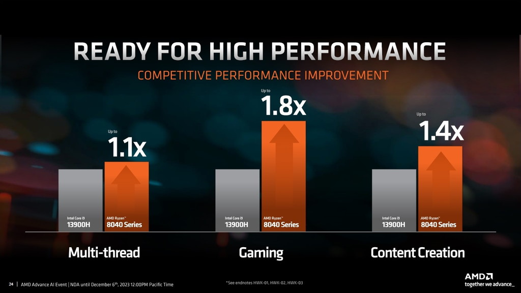 Ryzen8040_05