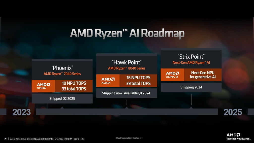 Ryzen8040_07