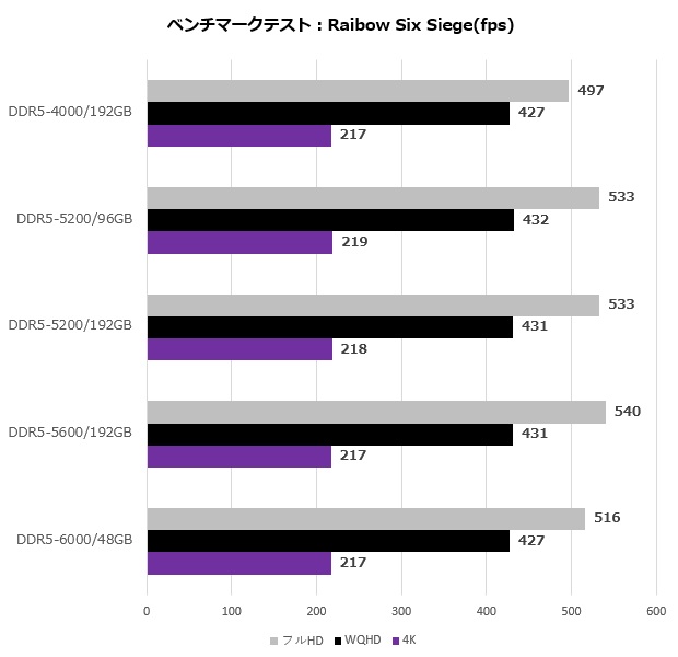 msi_mem_202_r6s