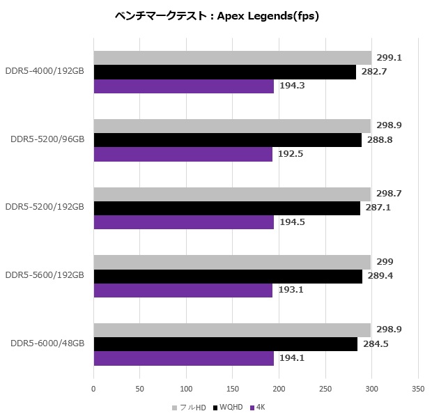 msi_mem_203_apex
