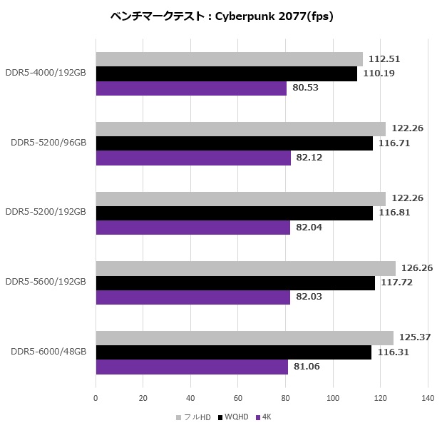 msi_mem_204_cyber