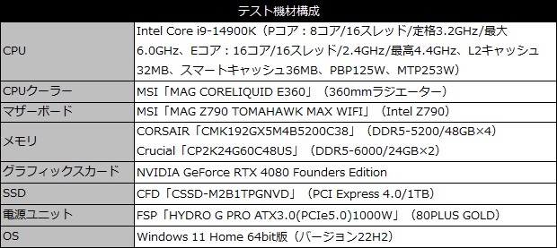 msi_mem_101_testspec