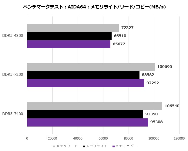 dominator_titanium_001_aida_01