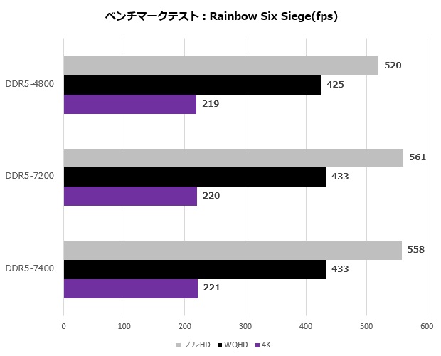dominator_titanium_202_r6s