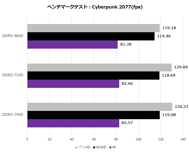 dominator_titanium_204_cyber