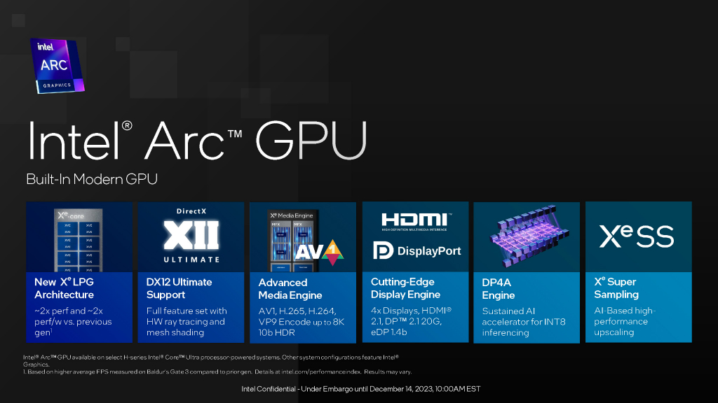 core_ultra_12