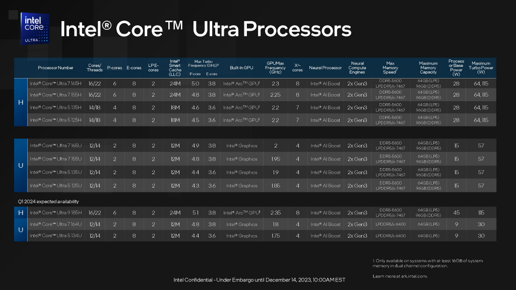 core_ultra_23