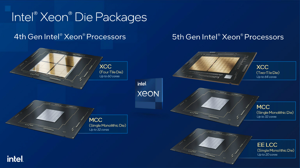 xeon_sp_5_05