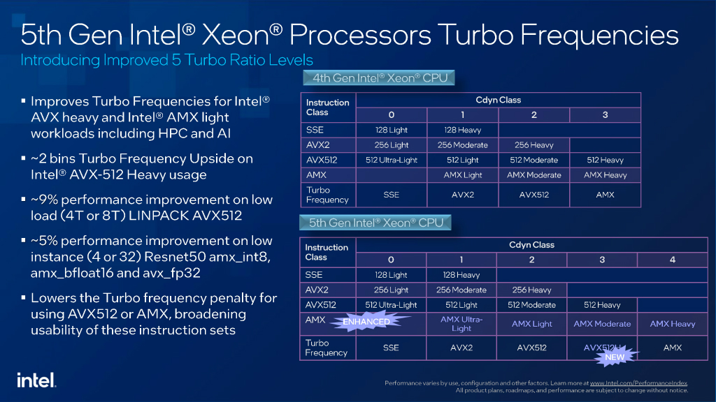 xeon_sp_5_06
