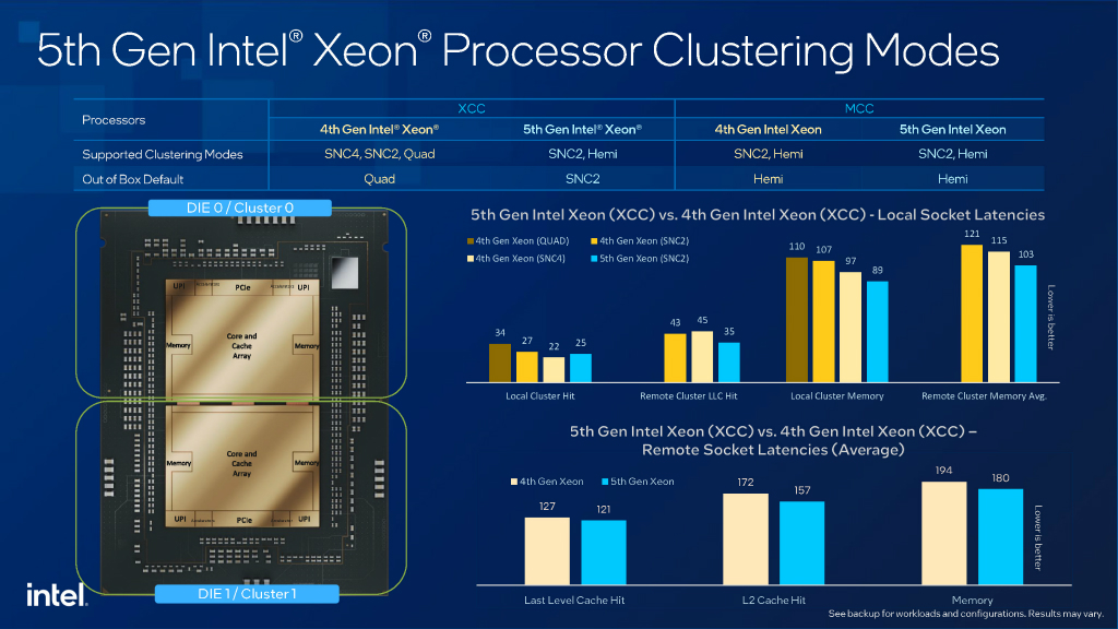 xeon_sp_5_08