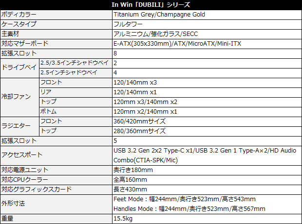 dubili_IW-CS-DUBILIASB-GLD_spec_4