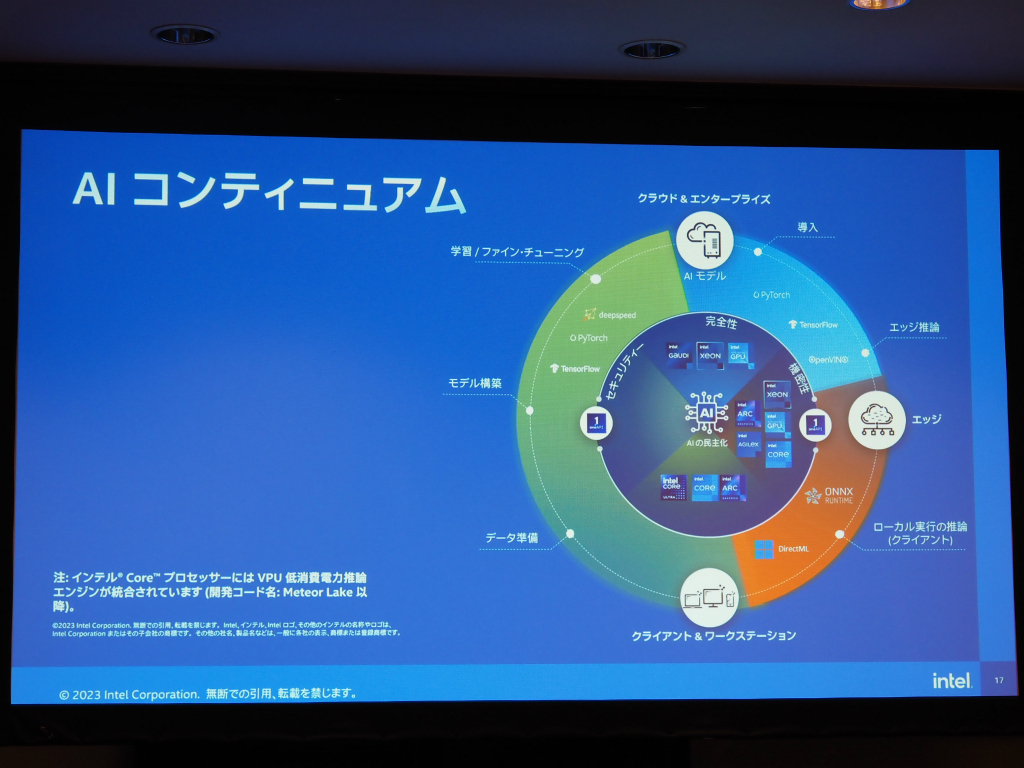 intel_1218_005