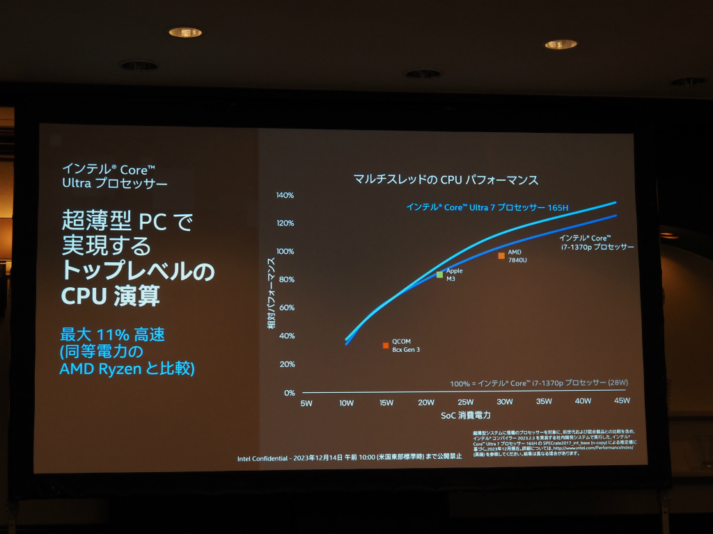 intel_1218_014