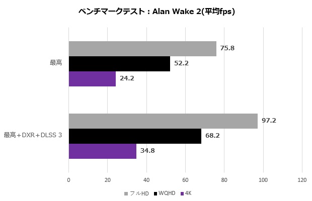 rtx_4070_gaming_slim_107_alan