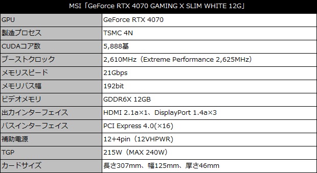 rtx_4070_gaming_spec_001a
