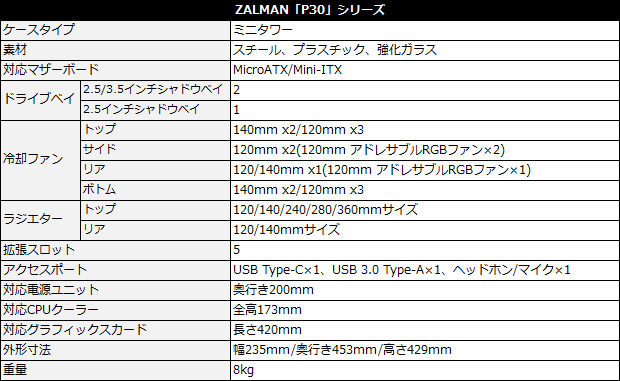 zalman_p30_02b