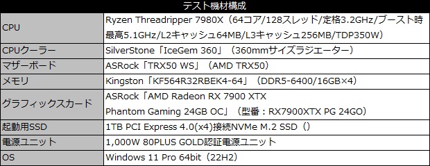 trx50ws_101_testspec