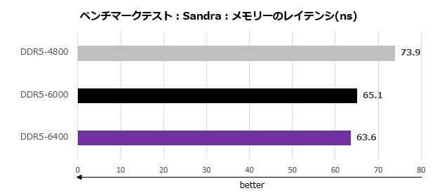 trx50ws_002_sandra