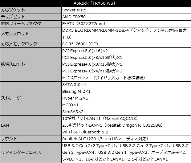 trx50ws_001_spec
