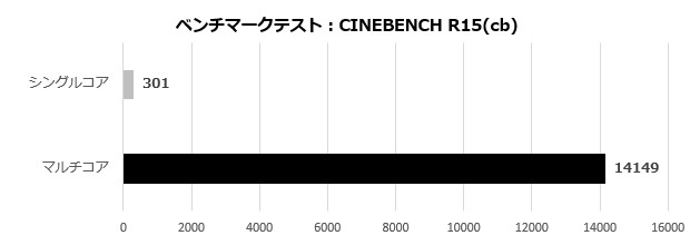 trx50ws_101_r15