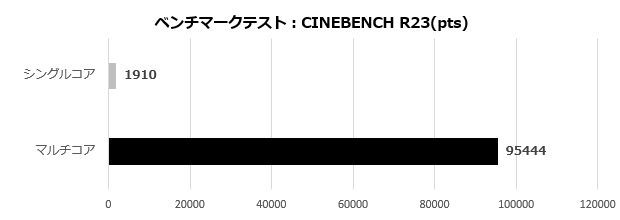 trx50ws_103_r23