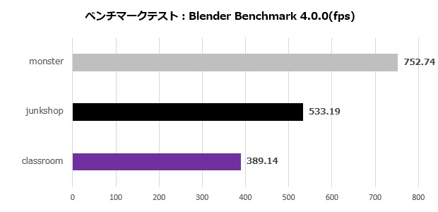trx50ws_105_blender