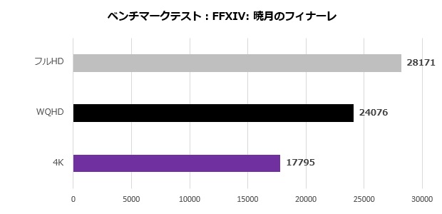 trx50ws_105_ff14
