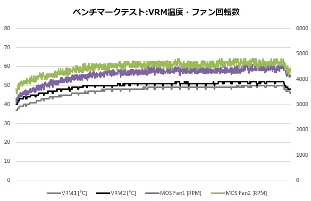 trx50ws_201_vrm