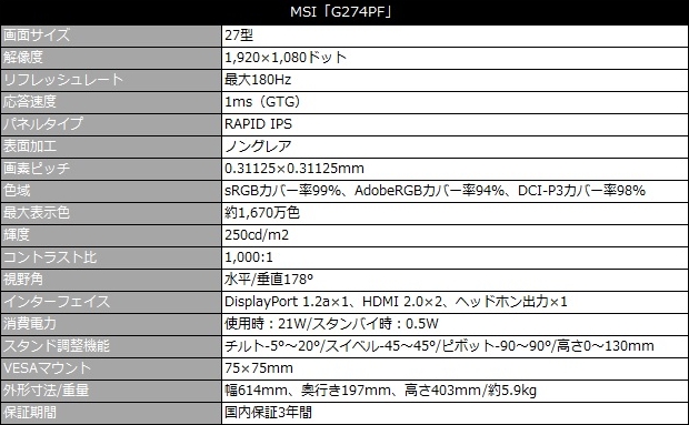 G274PF_review_02