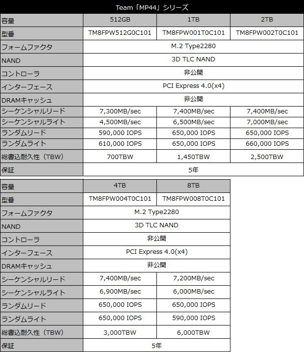 MP44_001_spec_c