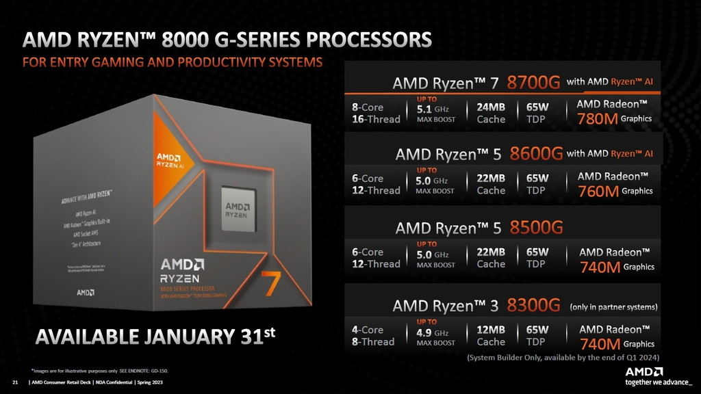 amd_ces2024_keynote_cpu_03
