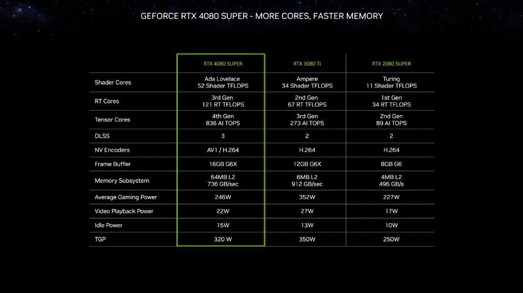geforce_rtx_40_super_03