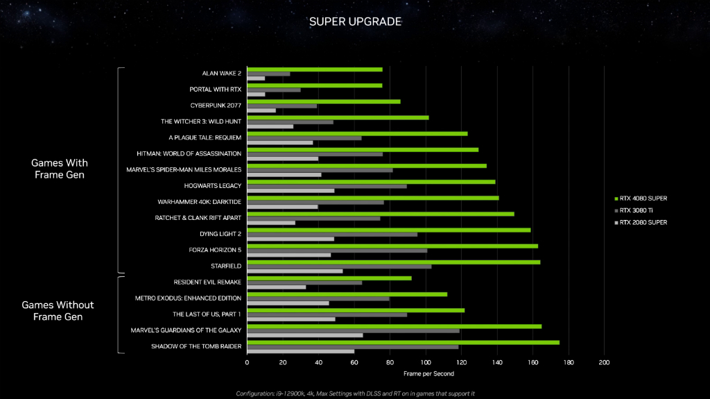geforce_rtx_40_super_04