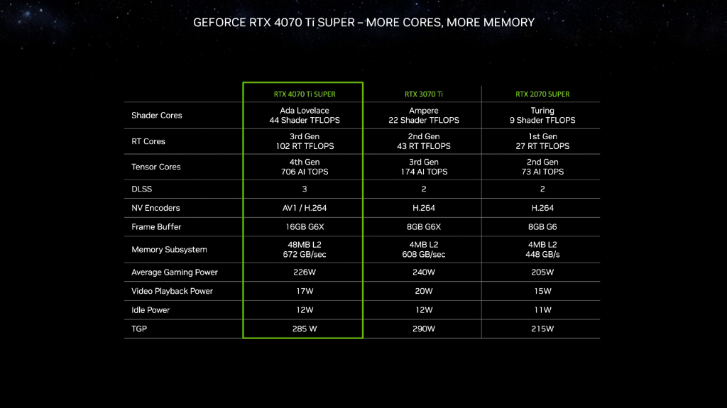geforce_rtx_40_super_07