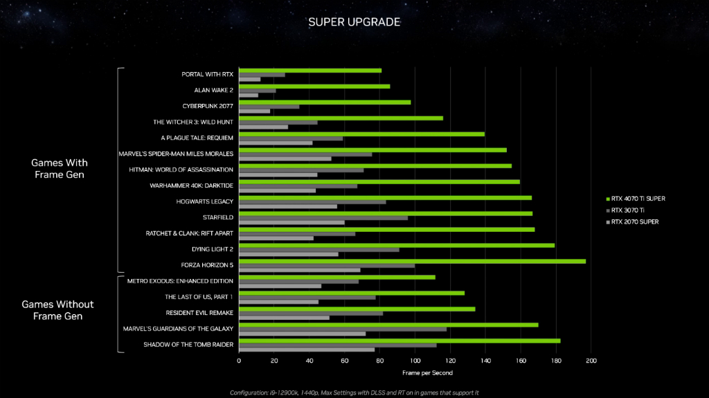 geforce_rtx_40_super_08