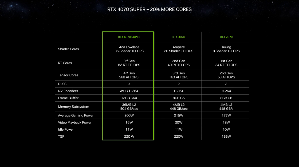 geforce_rtx_40_super_10