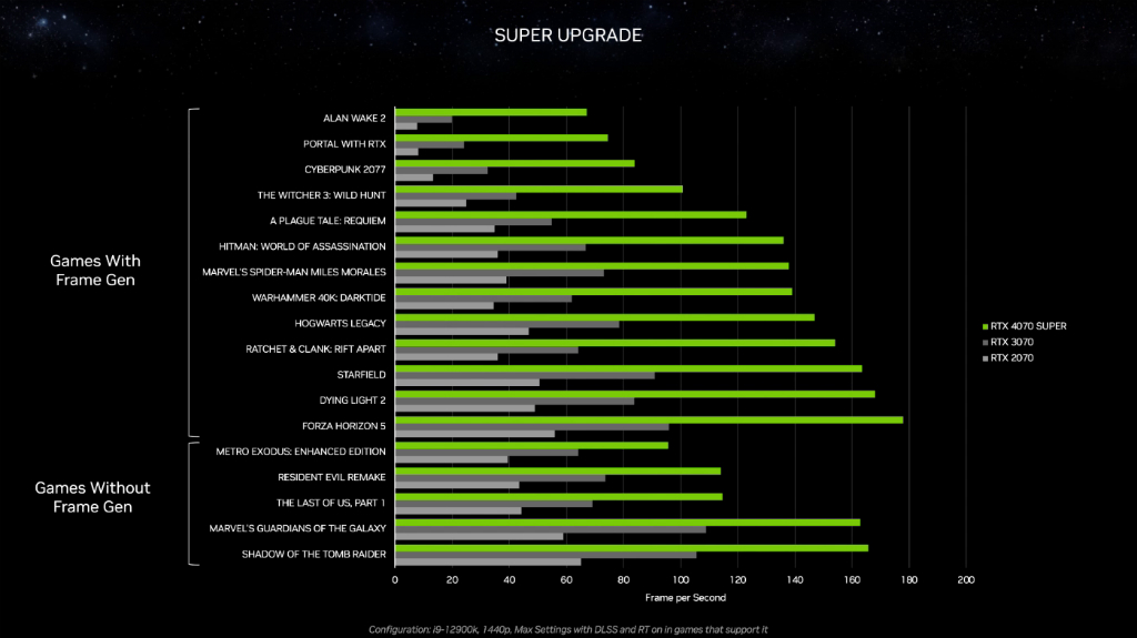 geforce_rtx_40_super_11