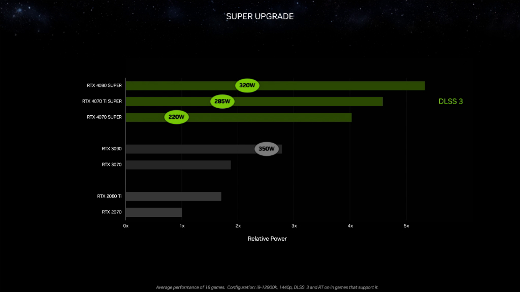 geforce_rtx_40_super_14