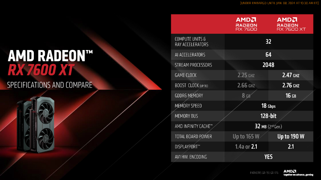 radeon_rx_7600_xt_05