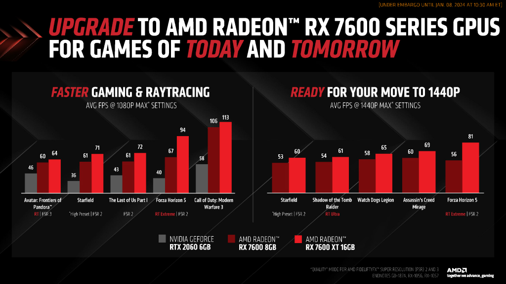 radeon_rx_7600_xt_06