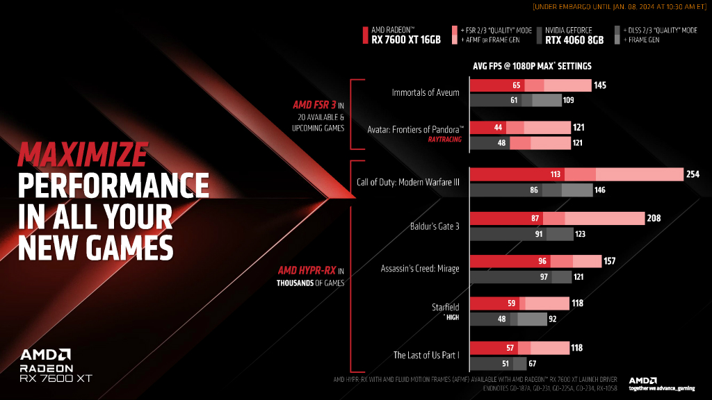 radeon_rx_7600_xt_07