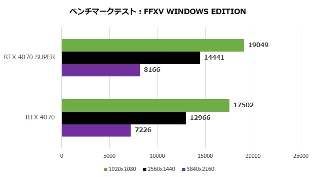 rtx_4070_super_102_ff15