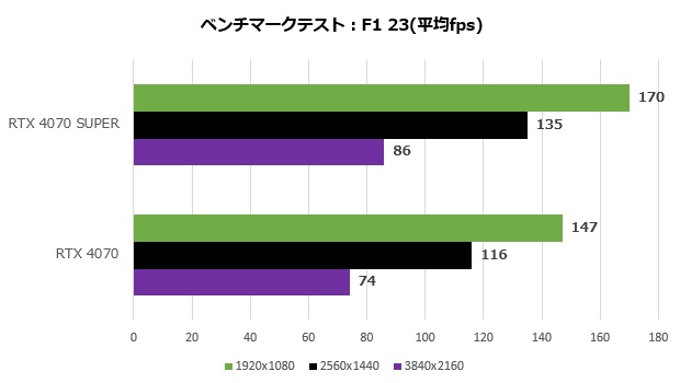 rtx_4070_super_106_f1